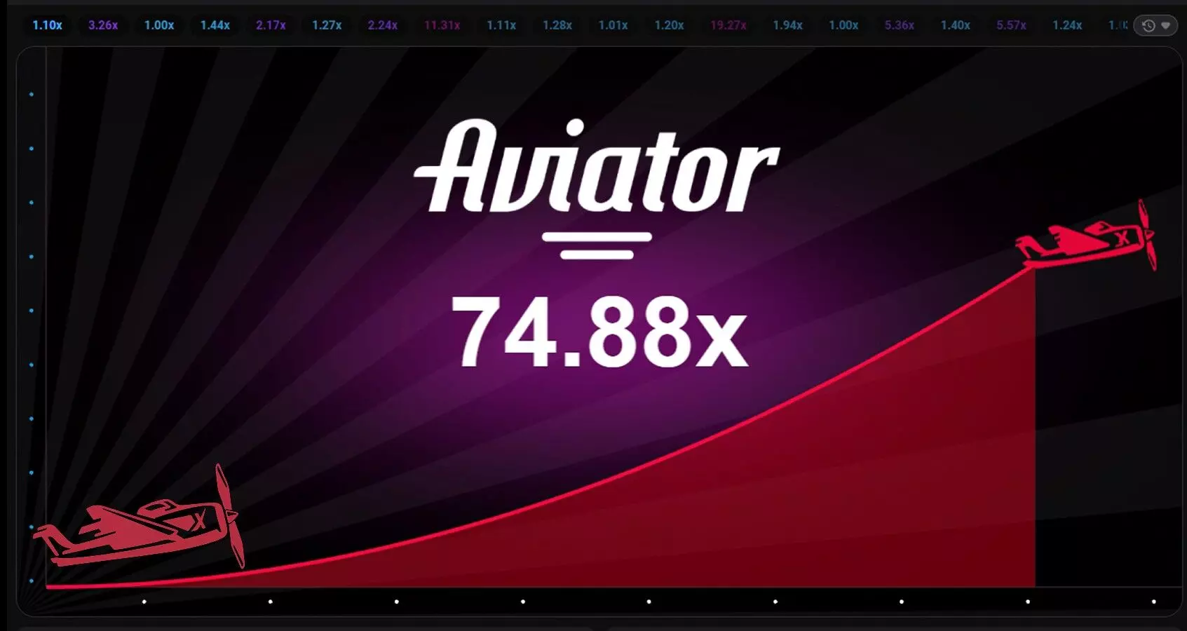 EZ777 Aviator game mastering guide visual Guide image illustrating how to master Aviator gameplay on EZ777 platform